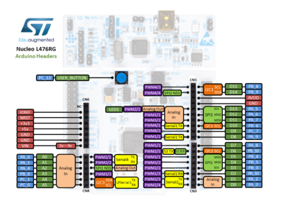 Nucleo l476rg arduino.png