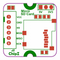 Chipi - MicroSD Card Pinout.png